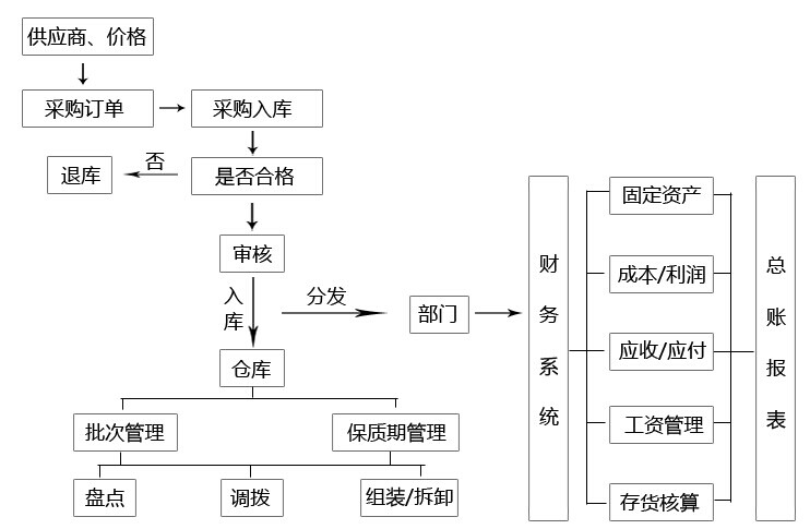 &#20048;&#31454;&#23448;&#32593;&#45;&#20048;&#31454;&#40;&#20013;&#22269;&#41;&#19968;&#31449;&#24335;&#20307;&#32946;&#26381;&#21153;